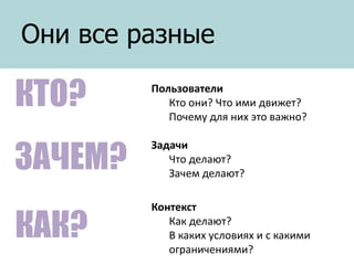 Они все разные

КТО?

Пользователи
Кто они? Что ими движет?
Почему для них это важно?

ЗАЧЕМ?

Задачи
Что делают?
Зачем делают?

КАК?

Контекст
Как делают?
В каких условиях и с какими
ограничениями?

 