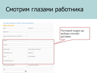 Смотрим глазами работника

Почтовый индекс до
выбора способа
доставки

 