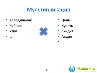 Мультипликация
•
•
•
•

•
•
•
•
•

Холодильник
Чайник
Утюг
…

4

Цена
Купить
Скидка
Акция
…

 