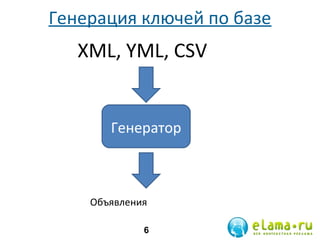 Генерация ключей по базе

XML, YML, CSV

Генератор

Объявления
6

 