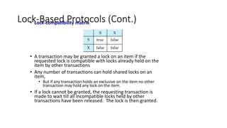 Lock-Based Protocols (Cont.)
• Lock-compatibility matrix
• A transaction may be granted a lock on an item if the
requested lock is compatible with locks already held on the
item by other transactions
• Any number of transactions can hold shared locks on an
item,
• But if any transaction holds an exclusive on the item no other
transaction may hold any lock on the item.
• If a lock cannot be granted, the requesting transaction is
made to wait till all incompatible locks held by other
transactions have been released. The lock is then granted.
 