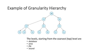 Example of Granularity Hierarchy
The levels, starting from the coarsest (top) level are
• database
• area
• file
• record
 