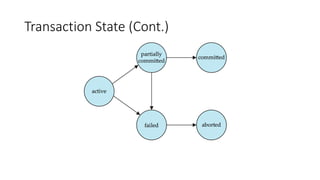 Transaction State (Cont.)
 