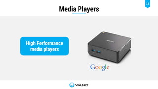11
Media Players
High Performance
media players
 