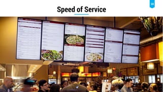 18
Photo of speedy restaurant – STONEFIRE.
Speed of Service
 
