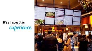 experience.
It’s all about the
 