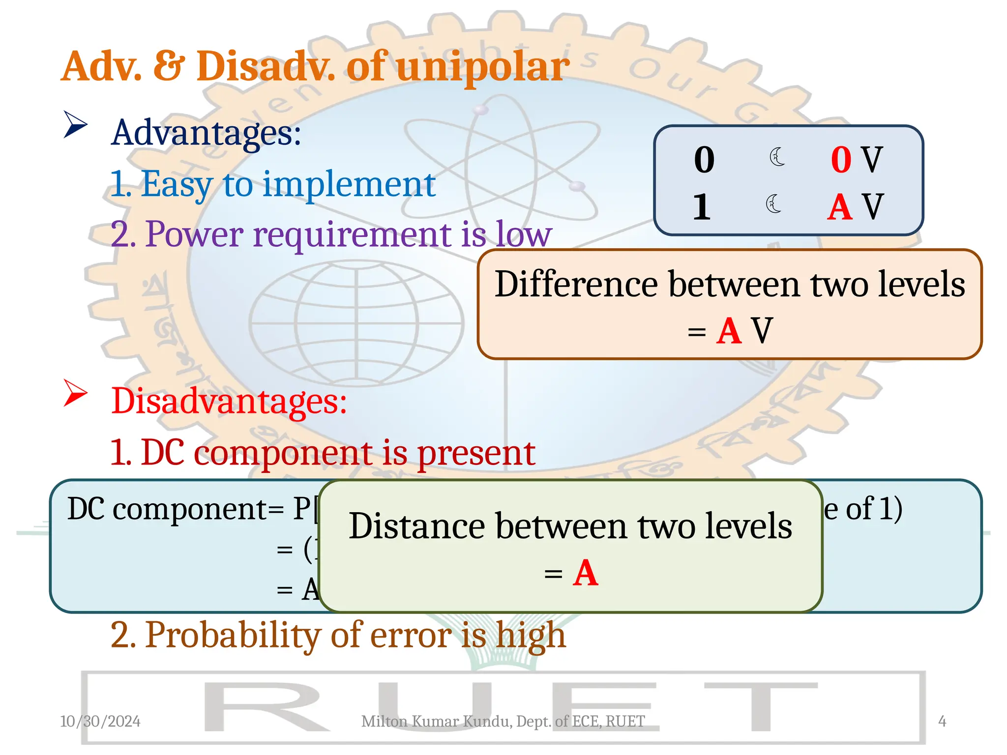 Adv & disadv of line coding techniques.pptx