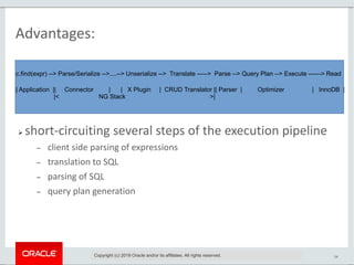 34
Advantages:
 short-circuiting several steps of the execution pipeline
 client side parsing of expressions
 translation to SQL
 parsing of SQL
 query plan generation
Copyright (c) 2019 Oracle and/or its affiliates. All rights reserved.
c.find(expr) --> Parse/Serialize -->....--> Unserialize --> Translate -----> Parse --> Query Plan --> Execute ------> Read
| Application || Connector | | X Plugin | CRUD Translator || Parser | Optimizer | InnoDB |
|< NG Stack >|
 