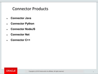 4
Connector Products
Copyright (c) 2019 Oracle and/or its affiliates. All rights reserved.
 Connector Java
 Connector Python
 Connector NodeJS
 Connector Net
 Connector C++
 