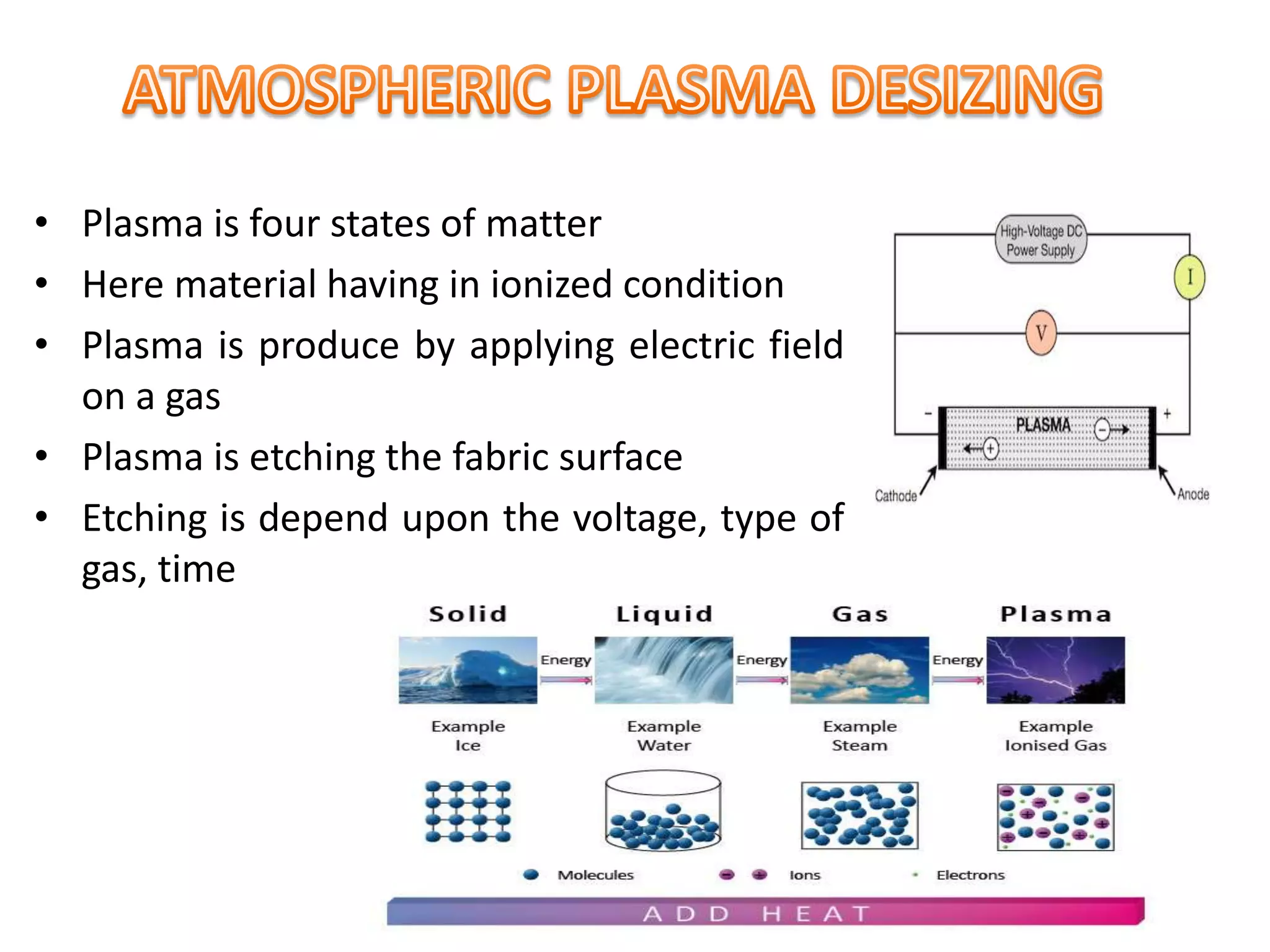 • Plasma is four states of matter
• Here material having in ionized condition
• Plasma is produce by applying electric field
on a gas
• Plasma is etching the fabric surface
• Etching is depend upon the voltage, type of
gas, time
 