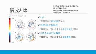 脳波とは



 脳波の解析


 コネクティビティ解析
複素ウェーブレット変換で位相情報を抽出
ざっくりと説明しています。詳しく知
りたい方は↓から
https://www.slideshare.net/ShuSa
kamoto/b1-125354010
 