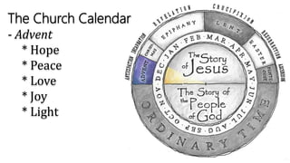 The Church Calendar
- Advent
* Hope
* Peace
* Love
* Joy
* Light
 