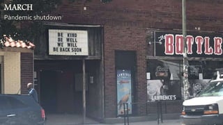 MARCH
Pandemic shutdown
 