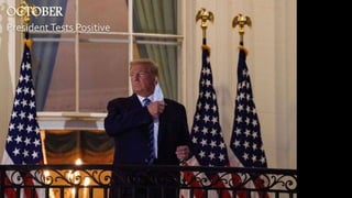 OCTOBER
PresidentTests Positive
 