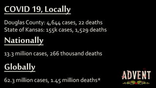 Douglas County: 4,644 cases, 22 deaths
State of Kansas: 155k cases, 1,529 deaths
COVID 19, Locally
13.3 million cases, 266 thousand deaths
Nationally
62.3 million cases, 1.45 million deaths*
Globally
 