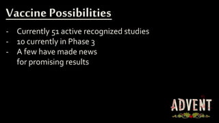 - Currently 51 active recognized studies
- 10 currently in Phase 3
- A few have made news
for promising results
Vaccine Possibilities
 