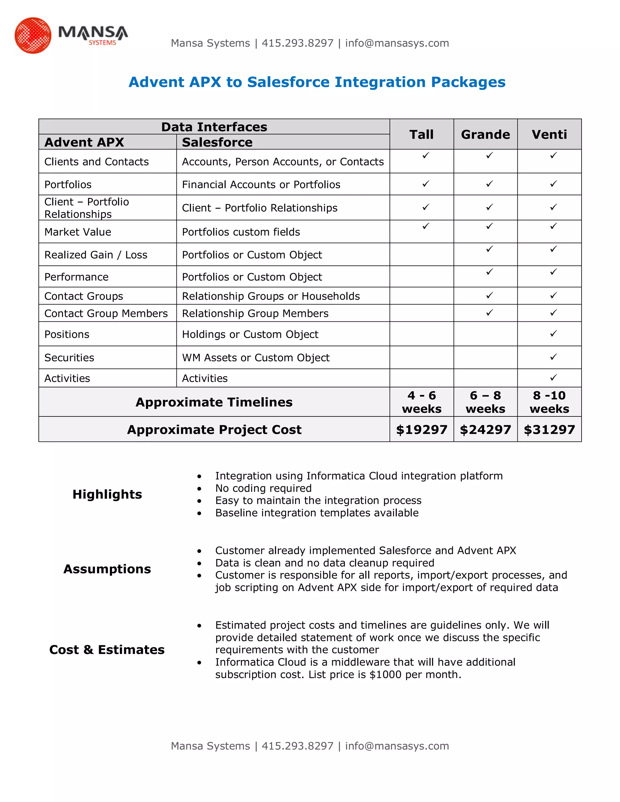 Advent APX to Salesforce Integration Packages Pricing Sheet | PDF