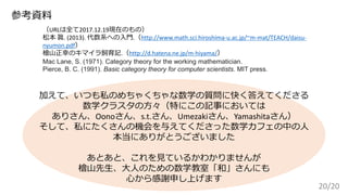 加えて、いつも私のめちゃくちゃな数学の質問に快く答えてくださる
数学クラスタの方々（特にこの記事においては
ありさん、Oonoさん、s.t.さん、Umezakiさん、Yamashitaさん）
そして、私にたくさんの機会を与えてくださった数学カフェの中の人
本当にありがとうございました
あとあと、これを見ているかわかりませんが
檜山先生、大人のための数学教室「和」さんにも
心から感謝申し上げます
20/20
参考資料
（URLは全て2017.12.19現在のもの）
松本 眞. (2013). 代数系への入門.（http://www.math.sci.hiroshima-u.ac.jp/~m-mat/TEACH/daisu-
nyumon.pdf）
檜山正幸のキマイラ飼育記.（http://d.hatena.ne.jp/m-hiyama/）
Mac Lane, S. (1971). Category theory for the working mathematician.
Pierce, B. C. (1991). Basic category theory for computer scientists. MIT press.
 