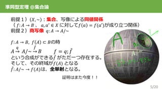 5/20
準同型定理 ＠集合論
前提１） 𝑋, ~ ：集合、写像による同値関係
（ 𝑓: 𝐴 → 𝐵 、 𝑎, 𝑎′ ∈ 𝑋 に対して𝑓 𝑎 = 𝑓(𝑎′)が成り立つ関係）
前提２）商写像 𝑞: 𝐴 → 𝐴/~
𝑓: 𝐴 → 𝐵, 𝑓 𝐴 ⊂ 𝐵の時
𝐴 →
𝑞
𝐴/~ →
𝑓
𝐵 𝑓 = 𝑞; 𝑓
という合成ができる 𝑓 がただ一つ存在する。
そして、その終域が𝑓(𝐴) となる
𝑓: 𝐴/~ → 𝑓(𝐴)は、全単射となる。
証明はまた今度！！
 