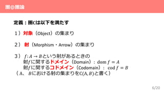 6/20
圏＠圏論
１）対象（Object）の集まり
２） 射（Morphism・Arrow）の集まり
３） 𝑓: 𝐴 → 𝐵という射があるときの
射𝑓に関するドメイン（Domain）: dom 𝑓 = 𝐴
射𝑓に関するコドメイン（Codomain）: cod 𝑓 = 𝐵
（ A、 𝐵における射の集まりをC(A, 𝐵)と書く）
定義：圏𝐂は以下を満たす
 