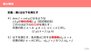 7/20
４）dom 𝑓 = 𝑐𝑜𝑑 𝑔となるような
𝑓と𝑔の射の合成𝑓; 𝑔（図式順記法）
これらは以下の結合律を満たす：
任意の射 𝑓: A → 𝐵, 𝑔: 𝐵 → 𝐶, ℎ: C → 𝐴 に対し
𝑓; 𝑔 ; ℎ = 𝑓; (𝑔; ℎ)
５）以下を満たす、各対象𝐴に対する恒等射𝑖𝑑 𝐴: 𝐴 → 𝐴
任意の射𝑓: 𝐴 → 𝐵に対し、𝑖𝑑 𝐴; 𝑓 = 𝑓 かつ 𝑓; 𝑖𝑑 𝐵 = 𝑓
定義：圏𝐂は以下を満たす
圏＠圏論
 