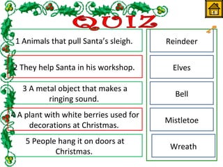 18 
1 Animals that pull Santa’s sleigh. Reindeer 
2 They help Santa in his workshop. Elves 
3 A metal object that makes a 
ringing sound. Bell 
4 A plant with white berries used for 
decorations at Christmas. 
5 People hang it on doors at 
Christmas. 
Mistletoe 
Wreath 
 