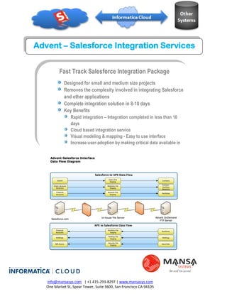 Advent – Salesforce Integration Services


          Fast Track Salesforce Integration Package
             Designed for small and medium size projects
             Removes the complexity involved in integrating Salesforce
             and other applications
             Complete integration solution in 8-10 days
             Key Benefits
                 Rapid integration – Integration completed in less than 10
                 days
                 Cloud based integration service
                 Visual modeling & mapping - Easy to use interface
                 Increase user-adoption by making critical data available in
                 Salesforce
                 Integration flexibility – schedule and monitor Salesforce
                 integration




   info@mansasys.com | +1 415-293-8297 | www.mansasys.com
   One Market St, Spear Tower, Suite 3600, San Francisco CA 94105
 