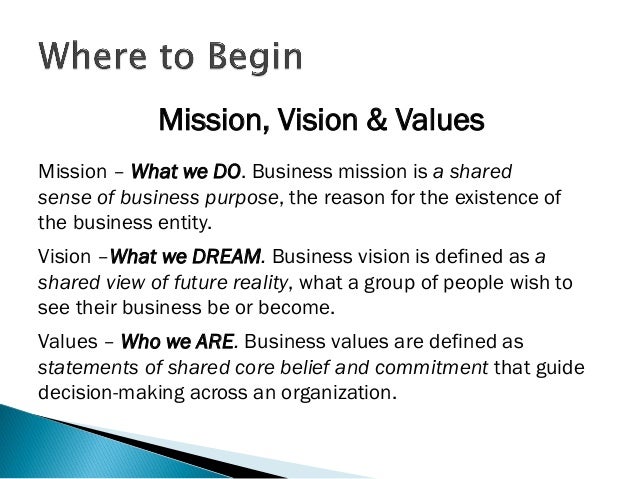 Sba resource guide 2021 picture