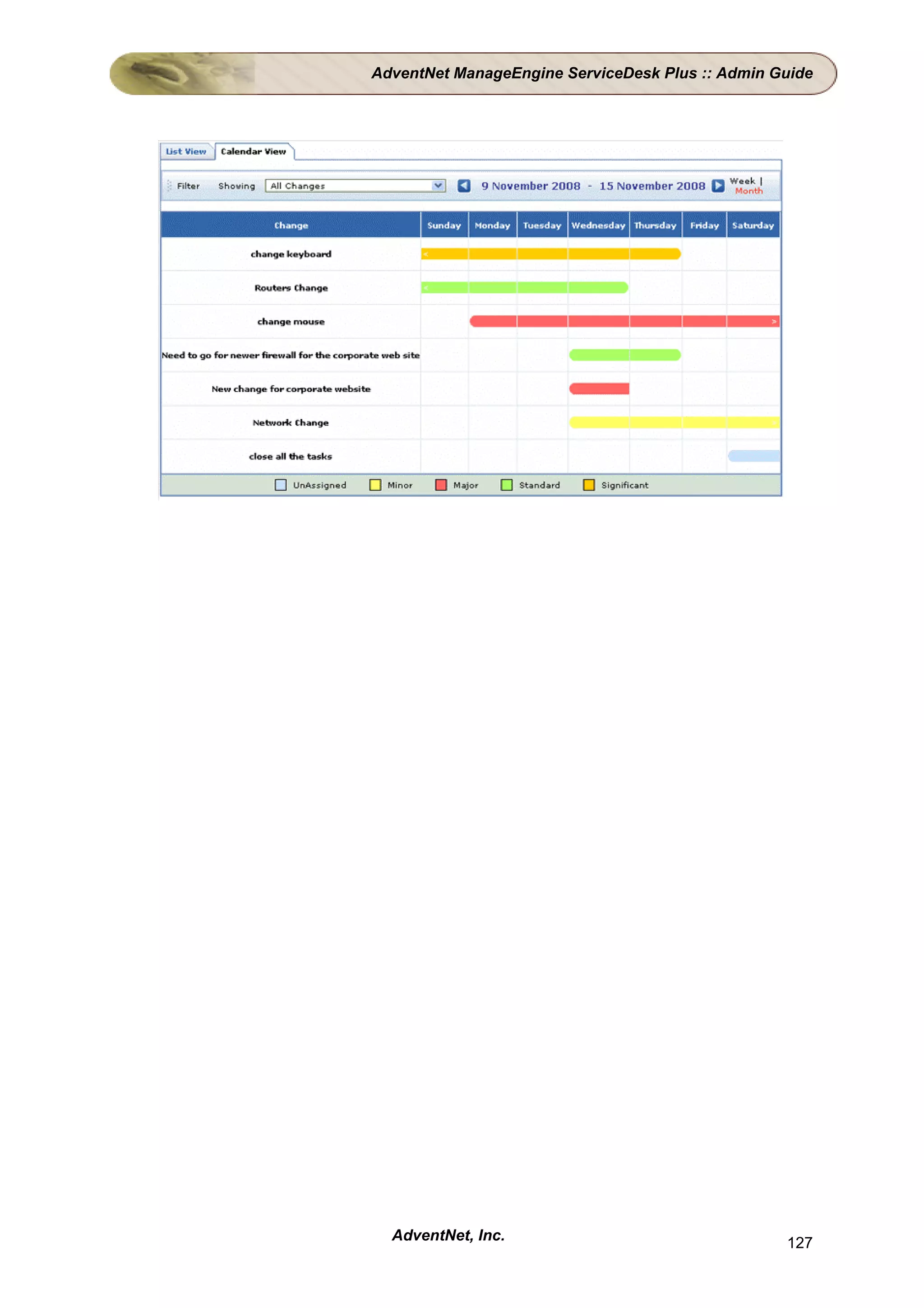 AdventNet ManageEngine ServiceDesk Plus :: Admin Guide




  AdventNet, Inc.                                 127
 