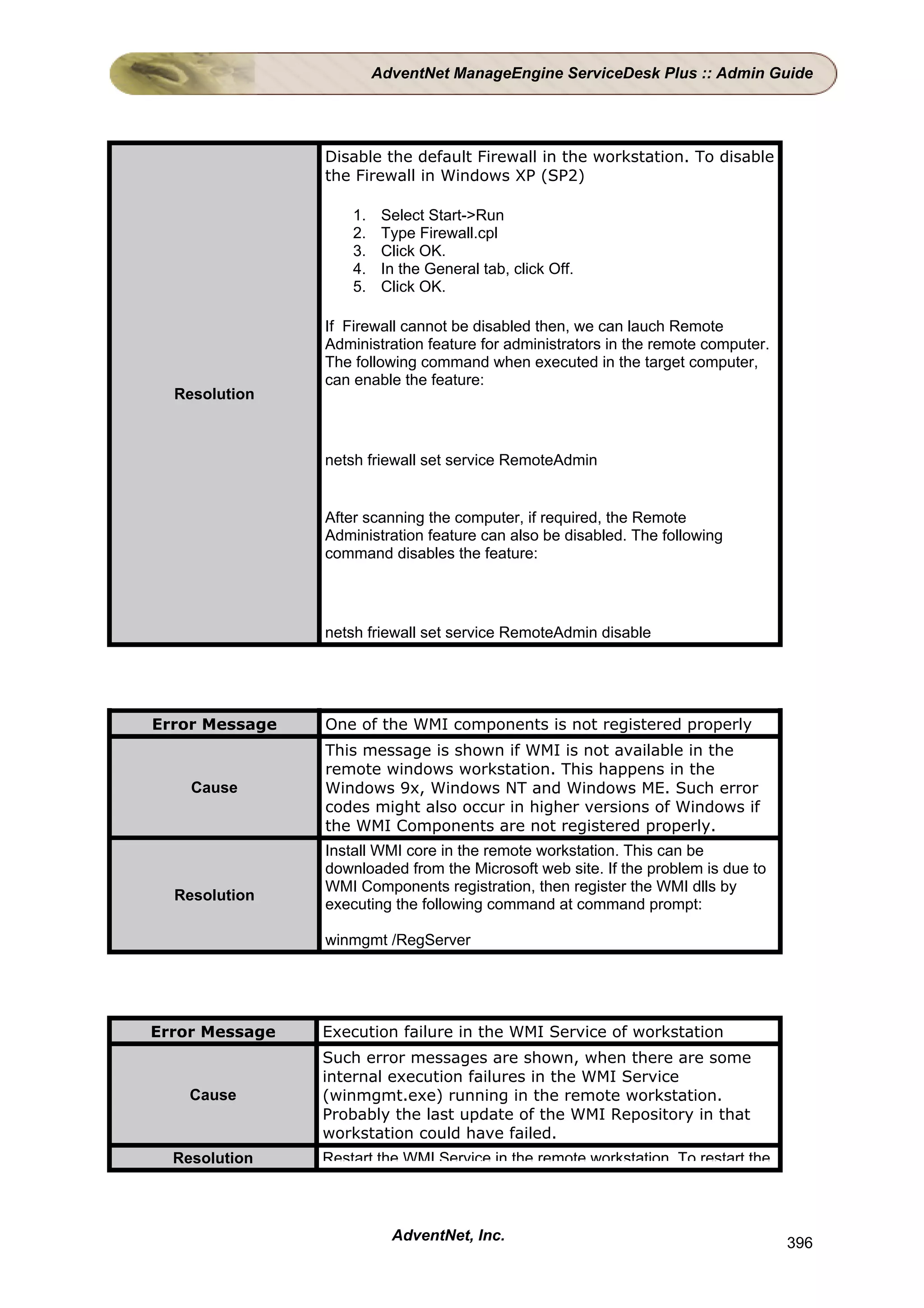 AdventNet ManageEngine ServiceDesk Plus :: Admin Guide




                Disable the default Firewall in the workstation. To disable
                the Firewall in Windows XP (SP2)

                    1.    Select Start->Run
                    2.    Type Firewall.cpl
                    3.    Click OK.
                    4.    In the General tab, click Off.
                    5.    Click OK.

                If Firewall cannot be disabled then, we can lauch Remote
                Administration feature for administrators in the remote computer.
                The following command when executed in the target computer,
                can enable the feature:
  Resolution



                netsh friewall set service RemoteAdmin


                After scanning the computer, if required, the Remote
                Administration feature can also be disabled. The following
                command disables the feature:




                netsh friewall set service RemoteAdmin disable




Error Message   One of the WMI components is not registered properly
                This message is shown if WMI is not available in the
                remote windows workstation. This happens in the
    Cause       Windows 9x, Windows NT and Windows ME. Such error
                codes might also occur in higher versions of Windows if
                the WMI Components are not registered properly.
                Install WMI core in the remote workstation. This can be
                downloaded from the Microsoft web site. If the problem is due to
                WMI Components registration, then register the WMI dlls by
  Resolution
                executing the following command at command prompt:

                winmgmt /RegServer




Error Message   Execution failure in the WMI Service of workstation
                Such error messages are shown, when there are some
                internal execution failures in the WMI Service
    Cause       (winmgmt.exe) running in the remote workstation.
                Probably the last update of the WMI Repository in that
                workstation could have failed.
  Resolution    Restart the WMI Service in the remote workstation To restart the



                           AdventNet, Inc.                                          396
 