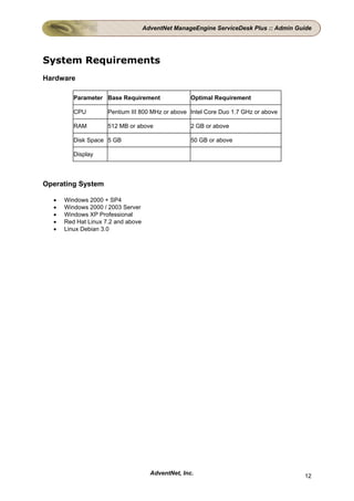 AdventNet ManageEngine ServiceDesk Plus :: Admin Guide




System Requirements
Hardware

         Parameter Base Requirement                 Optimal Requirement

         CPU         Pentium III 800 MHz or above Intel Core Duo 1.7 GHz or above

         RAM         512 MB or above                2 GB or above

         Disk Space 5 GB                            50 GB or above

         Display




Operating System

  •   Windows 2000 + SP4
  •   Windows 2000 / 2003 Server
  •   Windows XP Professional
  •   Red Hat Linux 7.2 and above
  •   Linux Debian 3.0




                                      AdventNet, Inc.                                  12
 