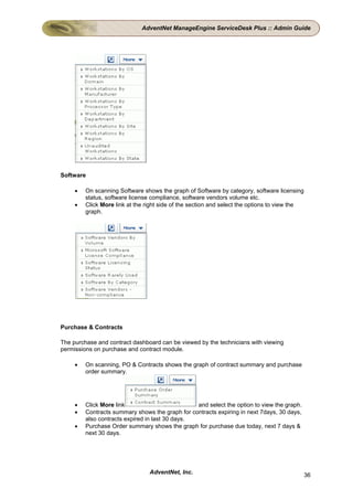 AdventNet ManageEngine ServiceDesk Plus :: Admin Guide




Software

     •   On scanning Software shows the graph of Software by category, software licensing
         status, software license compliance, software vendors volume etc.
     •   Click More link at the right side of the section and select the options to view the
         graph.




Purchase & Contracts

The purchase and contract dashboard can be viewed by the technicians with viewing
permissions on purchase and contract module.

     •   On scanning, PO & Contracts shows the graph of contract summary and purchase
         order summary.




     •   Click More link                         and select the option to view the graph.
     •   Contracts summary shows the graph for contracts expiring in next 7days, 30 days,
         also contracts expired in last 30 days.
     •   Purchase Order summary shows the graph for purchase due today, next 7 days &
         next 30 days.




                                 AdventNet, Inc.                                               36
 