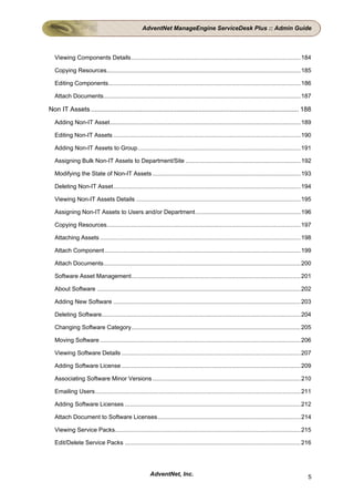 AdventNet ManageEngine ServiceDesk Plus :: Admin Guide



  Viewing Components Details....................................................................................................... 184

  Copying Resources...................................................................................................................... 185

  Editing Components..................................................................................................................... 186

  Attach Documents........................................................................................................................ 187

Non IT Assets .................................................................................................................. 188
  Adding Non-IT Asset.................................................................................................................... 189

  Editing Non-IT Assets .................................................................................................................. 190

  Adding Non-IT Assets to Group................................................................................................... 191

  Assigning Bulk Non-IT Assets to Department/Site ...................................................................... 192

  Modifying the State of Non-IT Assets .......................................................................................... 193

  Deleting Non-IT Asset.................................................................................................................. 194

  Viewing Non-IT Assets Details .................................................................................................... 195

  Assigning Non-IT Assets to Users and/or Department................................................................ 196

  Copying Resources...................................................................................................................... 197

  Attaching Assets .......................................................................................................................... 198

  Attach Component ....................................................................................................................... 199

  Attach Documents........................................................................................................................ 200

  Software Asset Management....................................................................................................... 201

  About Software ............................................................................................................................ 202

  Adding New Software .................................................................................................................. 203

  Deleting Software......................................................................................................................... 204

  Changing Software Category....................................................................................................... 205

  Moving Software .......................................................................................................................... 206

  Viewing Software Details ............................................................................................................. 207

  Adding Software License ............................................................................................................. 209

  Associating Software Minor Versions .......................................................................................... 210

  Emailing Users............................................................................................................................. 211

  Adding Software Licenses ........................................................................................................... 212

  Attach Document to Software Licenses....................................................................................... 214

  Viewing Service Packs................................................................................................................. 215

  Edit/Delete Service Packs ........................................................................................................... 216




                                                       AdventNet, Inc.                                                                         5
 