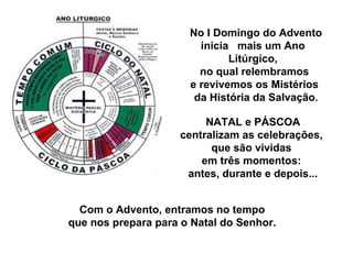 No I Domingo do Advento
inicia mais um Ano
Litúrgico,
no qual relembramos
e revivemos os Mistérios
da História da Salvação.
NATAL e PÁSCOA
centralizam as celebrações,
que são vividas
em três momentos:
antes, durante e depois...
Com o Advento, entramos no tempo
que nos prepara para o Natal do Senhor.

 