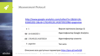 Measurement Protocol
http://www.google-analytics.com/collect?v=1&tid=UA-
61665202-1&cid=176149120.1418739219&t=pageview
Версия протокола (всегда 1)
Идентификатор клиента
Идентификатор Google Analytics
Описание всех доступных параметров https://goo.gl/uwOvQR
Тип хита
 