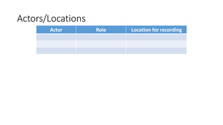 Actors/Locations
Actor Role Location for recording
 