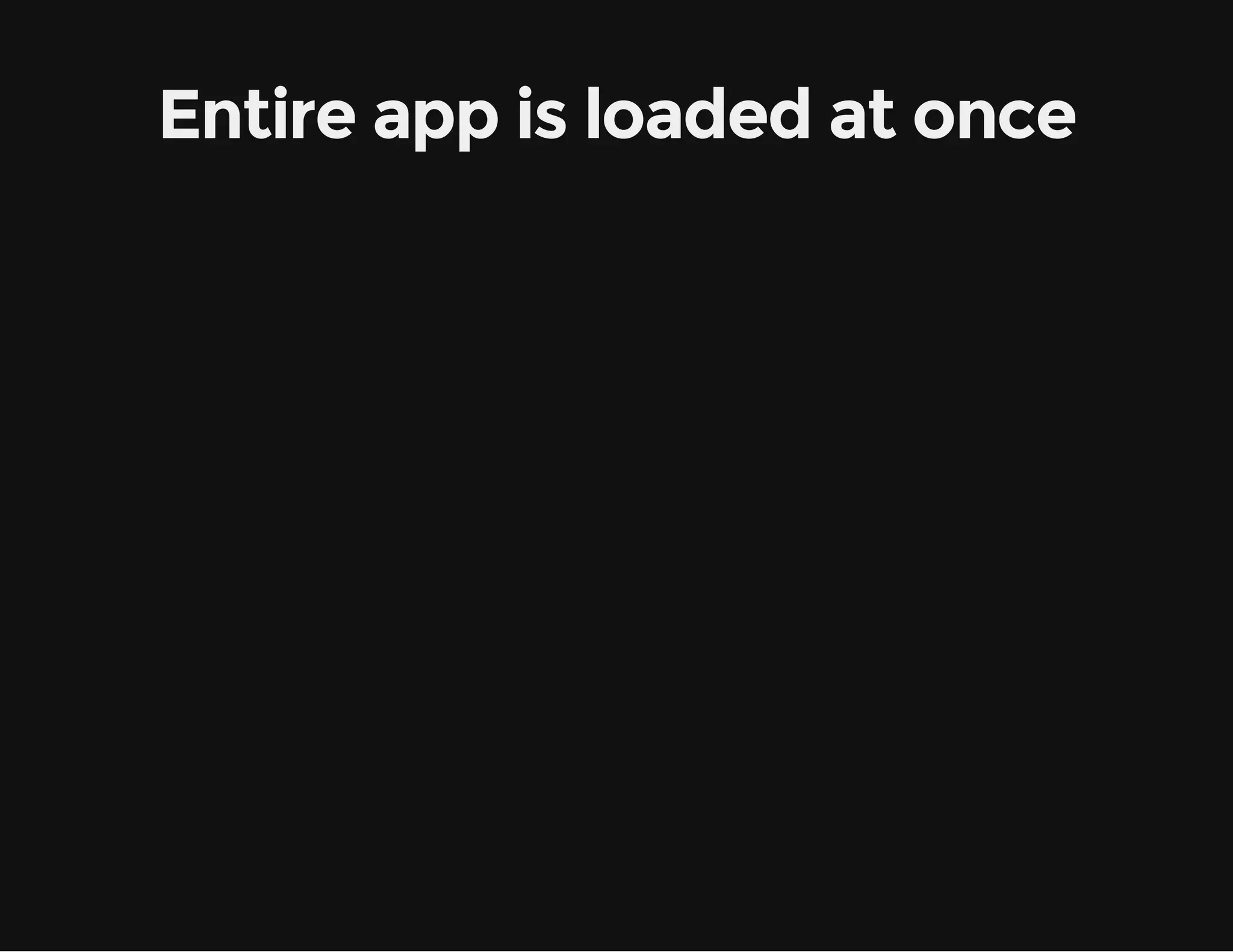 Entire app is loaded at once 