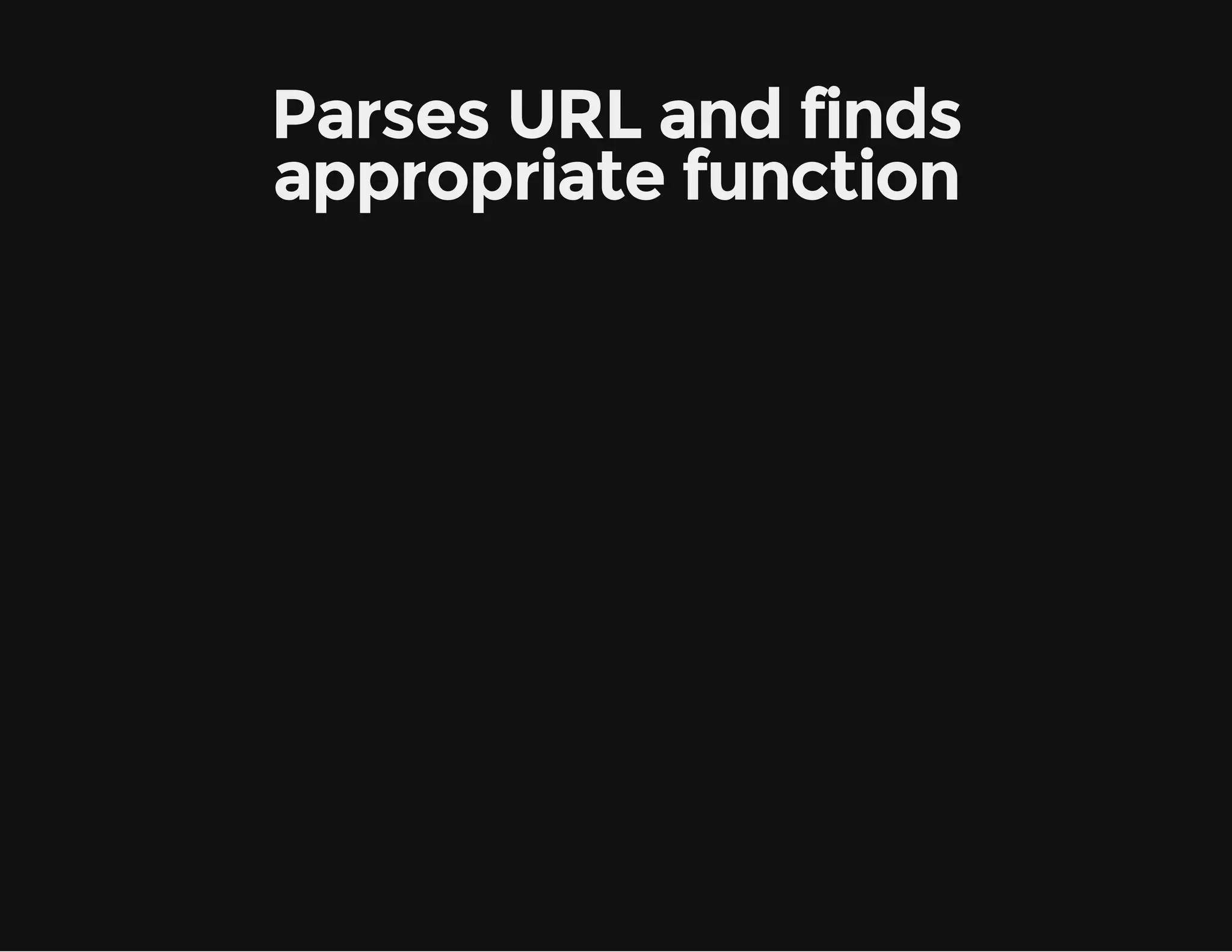 Parses URL and finds appropriate function 
