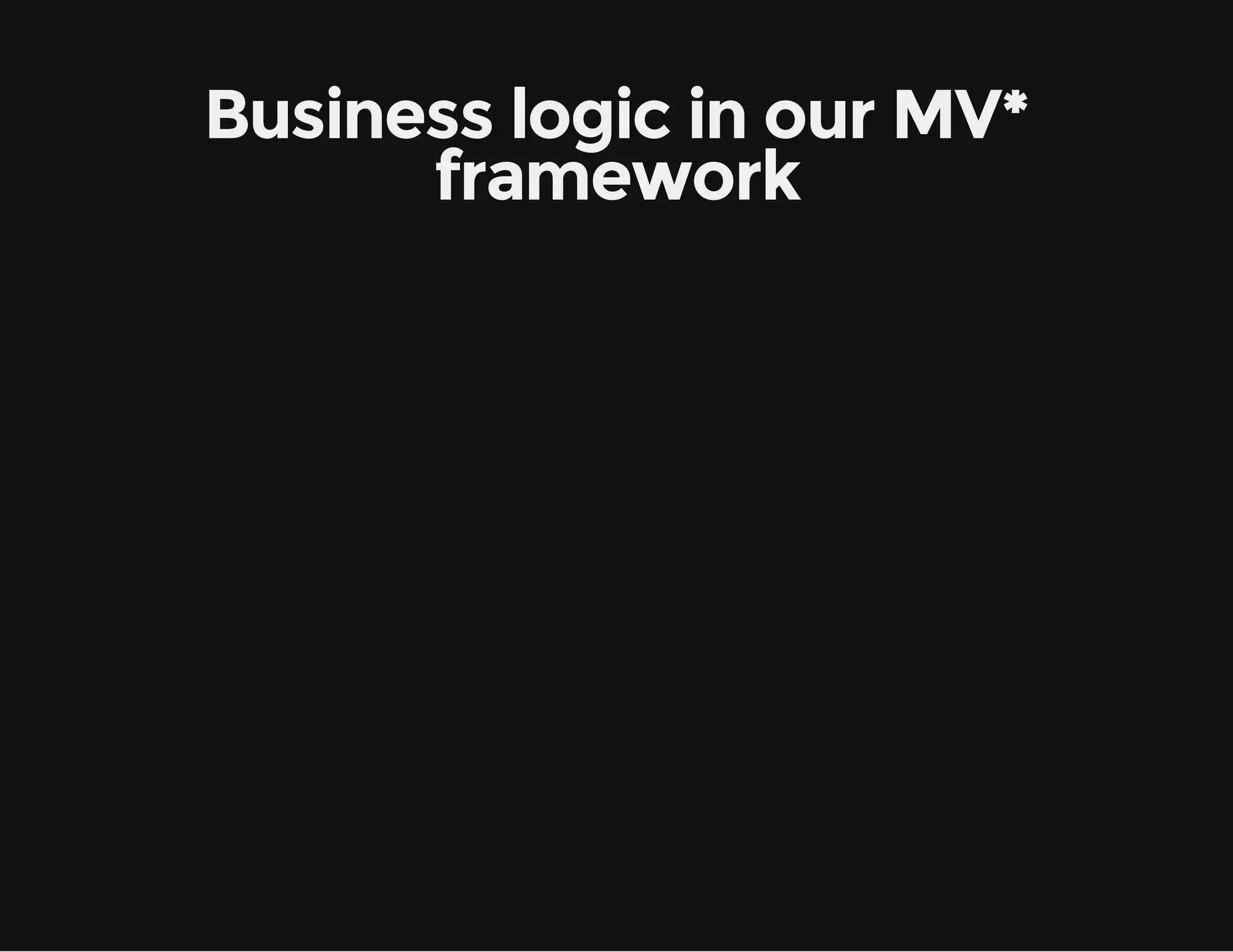 Business logic in our MV* framework 