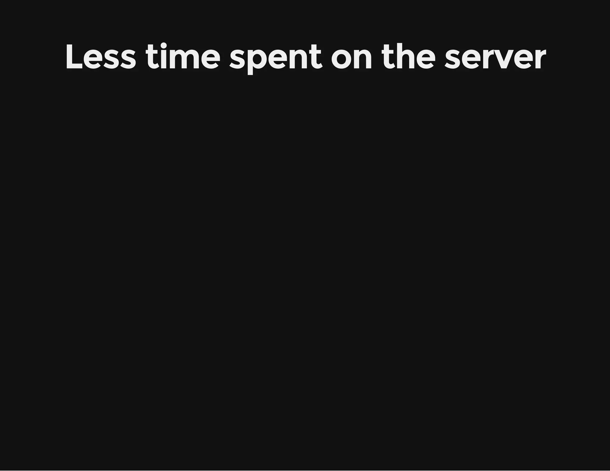 Less time spent on the server 