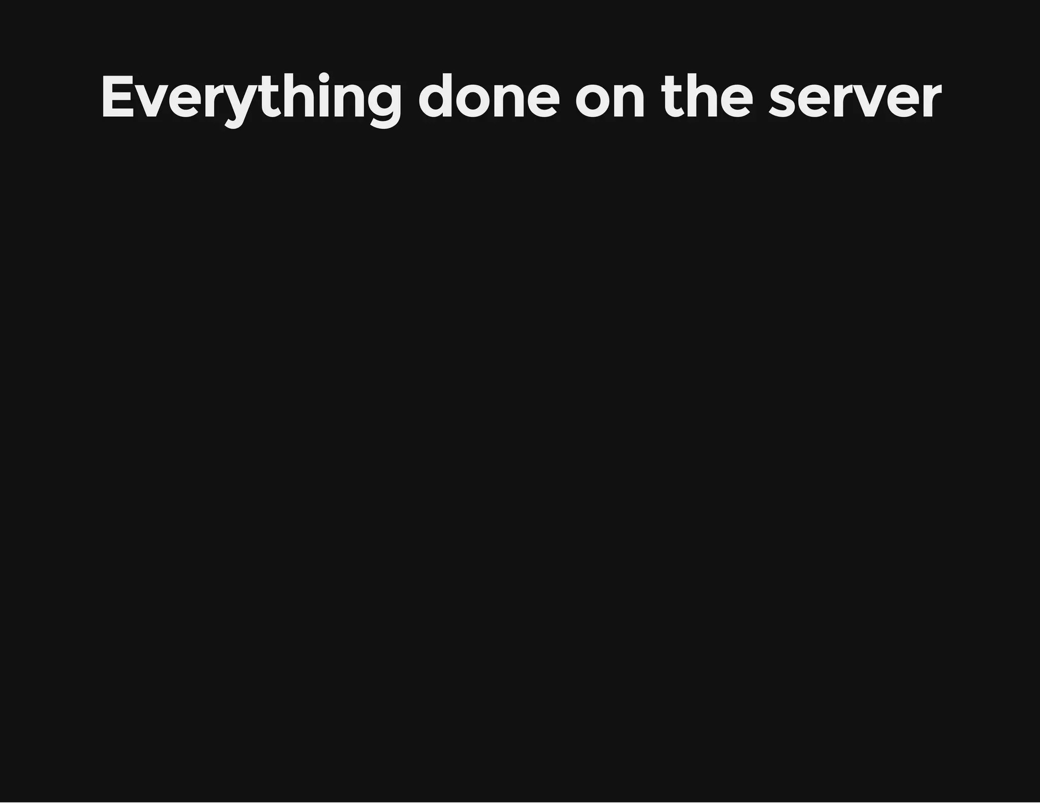 Everything done on the server 