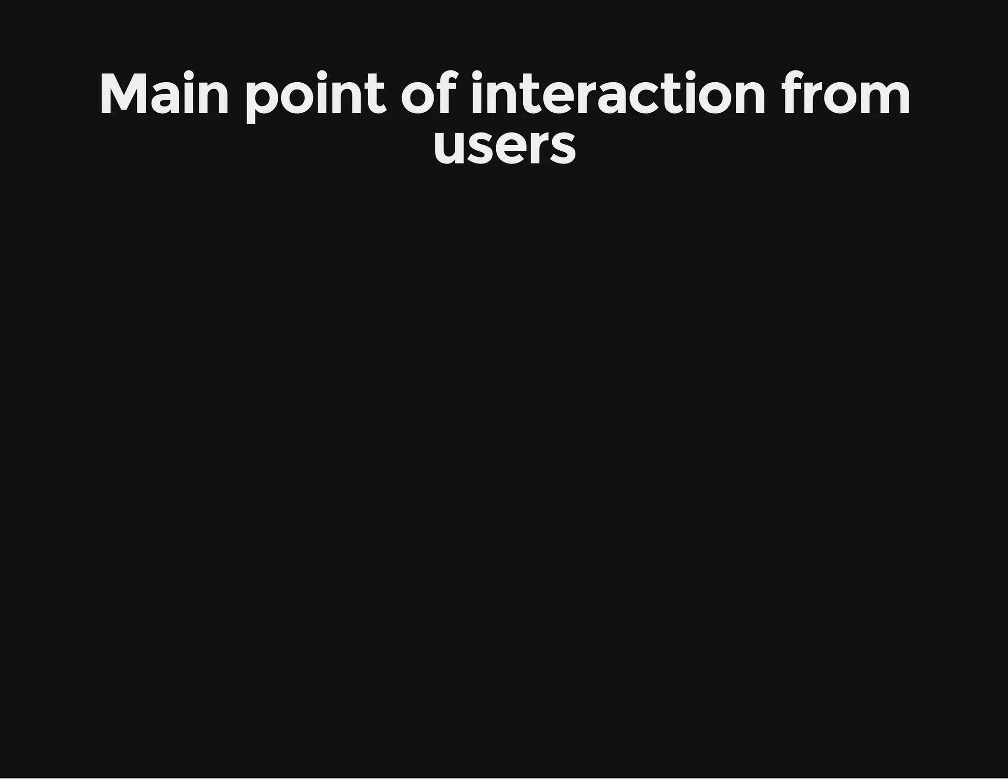 Main point of interaction from users 