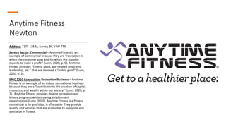 Anytime Fitness
Newton
Address: 7175 138 St, Surrey, BC V3W 7T9
Service Sector: Commercial – Anytime Fitness is an
example of Commercial because they are “recreation in
which the consumer pays and for which the supplier
expects to make a profit” (Lunn, 2020, p. 6). Anytime
Fitness provides “fitness, sport, age-related programs,
leadership, etc.” that are deemed a “public good” (Lunn,
2020, p. 3).
SPSC 2210 Connection: Recreation Business – Anytime
Fitness is an example of an indoor recreational business
because they are a “contributor to the creation of capital,
resources, and wealth within our society” (Lunn, 2020, p.
7). Anytime Fitness provides diverse recreation and
leisure programs while creating employment
opportunities (Lunn, 2020). Anytime Fitness is a fitness
centre that is for profit but is affordable. They provide
quality and services that are accessible to everyone and
specialize in fitness.
 