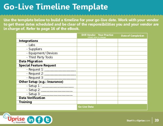 ebook ehr implementation the ultimate guide to change management