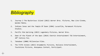 Bibliography
1. Journey 2 The Mysterious Island (2012) Warner Bros. Pictures, New Line Cinema,
Walden Media.
2. Indiana Jones and the Temple Of Doom (1984) Lucasfilm, Paramount Pictures
Studios.
3. Pacific Rim Uprising (2013) Legendary Pictures, Warner Bros.
4. Dawn of the Planet of the Apes (2014) Chernin Entertainment TSG Entertainment,
20th Century Fox.
5. Takedown (2000) Millennium Films.
6. The Fifth Estate (2013) DreamWorks Pictures, Reliance Entertainment,
Touchstone Pictures, Anonymous Content, Participant.
 