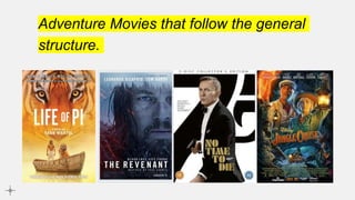 Adventure Movies that follow the general
structure.
 