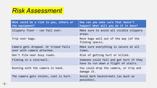 Risk Assessment
What could be a risk to you, others or
the equipment?
How can you make sure that doesn’t
happen? What will you do if it does?
Slippery floor – can fall over. Make sure to avoid all visible slippery
areas.
Trip over bags. Move bags well out of the way (of the
filming space).
Camera gets dropped. Or tripod falls
over with camera attached.
Make sure everything is secure at all
times.
Don't film near busy roads. Risk of getting hurt or killed.
Filming in a stairwell. Someone could fall and get hurt if they
have to run down a flight of stairs.
Running with the camera in hand. You could drop the camera, or trip and
damage it.
The camera gets stolen, cast is hurt. Avoid dark backstreets (as much as
possible).
 