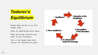 Todorov’s
Equilibrium
Breaks down stories in to five
simple steps.
Great for generating story ideas.
Helps you bring structure and
order to your narrative.
This is how humans have told
stories for thousands of years.
 