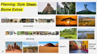 Planning: Style Sheet
Biome Extras
Rainforest
Grasslands
Wetlands
Desert
Mexican
Style
Village
 