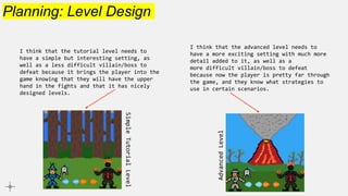 Planning: Level Design
Simple
Tutorial
Level
Lv.
1
Lv.
1
I think that the tutorial level needs to
have a simple but interesting setting, as
well as a less difficult villain/boss to
defeat because it brings the player into the
game knowing that they will have the upper
hand in the fights and that it has nicely
designed levels.
Advanced
Level
Lv
.2
0
Lv
.1
8
I think that the advanced level needs to
have a more exciting setting with much more
detail added to it, as well as a
more difficult villain/boss to defeat
because now the player is pretty far through
the game, and they know what strategies to
use in certain scenarios.
 
